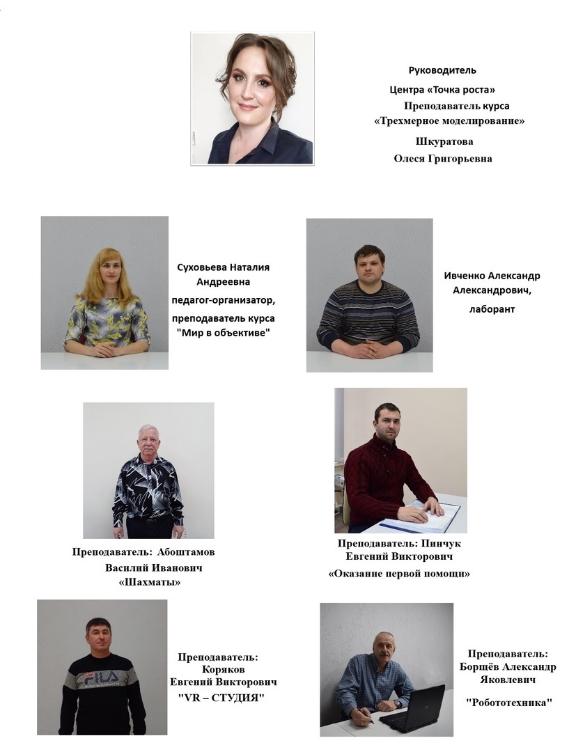 Педагоги Центра &quot;Точка роста&quot;.