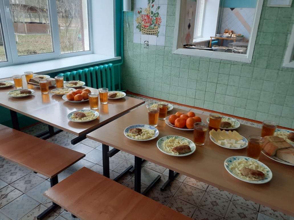 Организация питания учащихся.